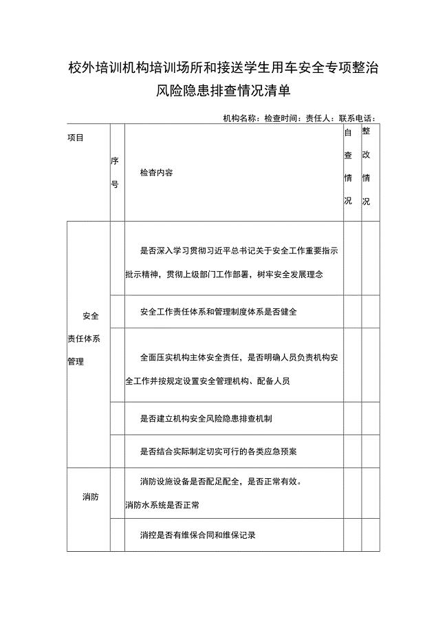 校外培训机构培训场所和接送学生用车安全专项整治风险隐患排查情况清单