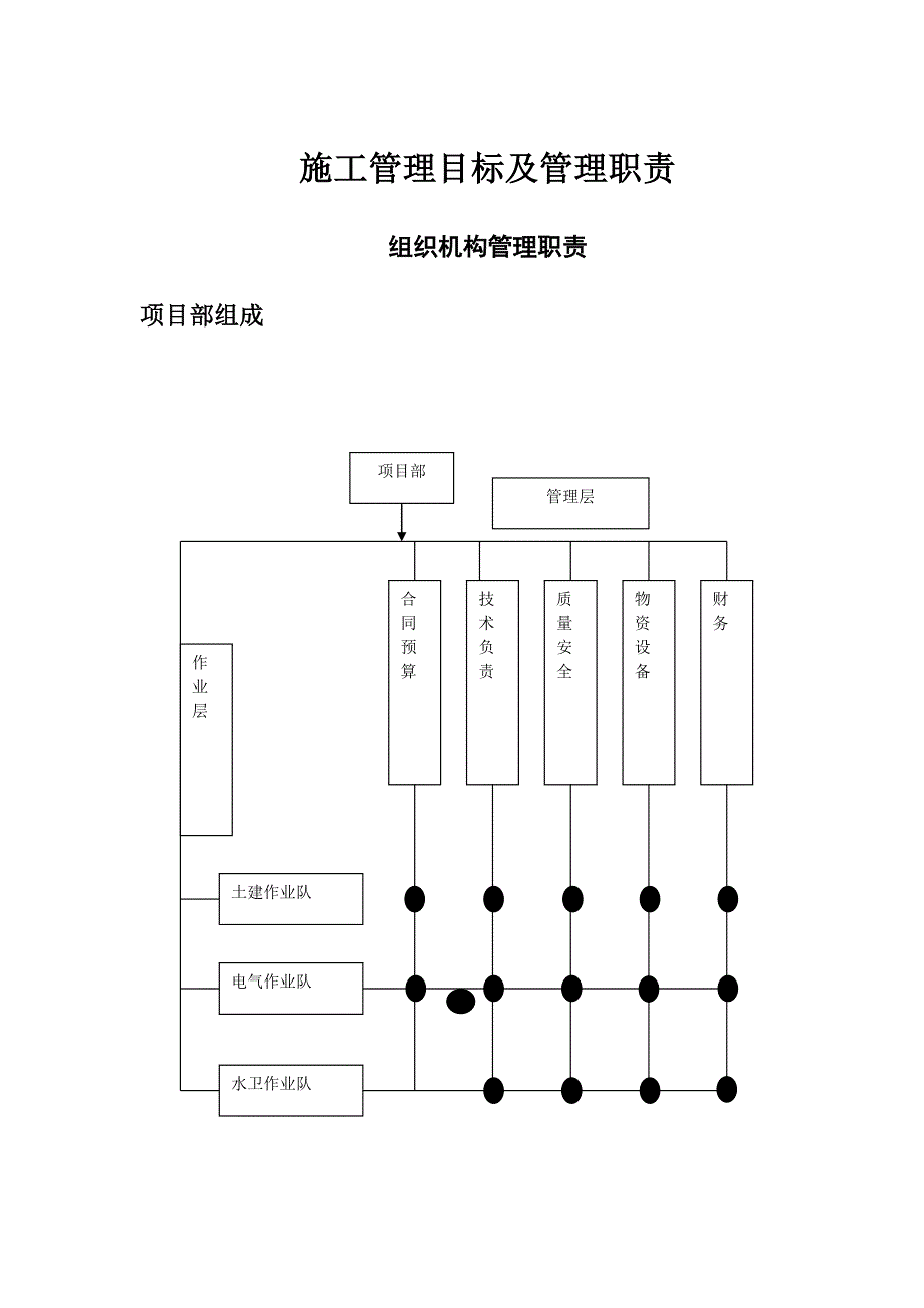 综合楼工程施工组织设计方案37_第5页