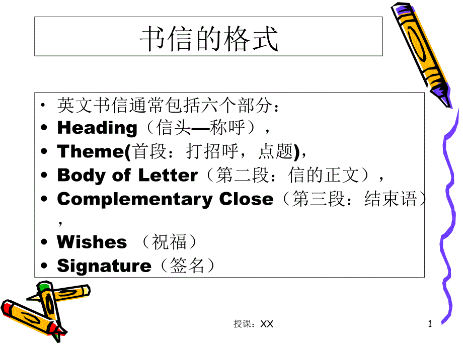 英语书信的格式(课堂PPT)_第1页