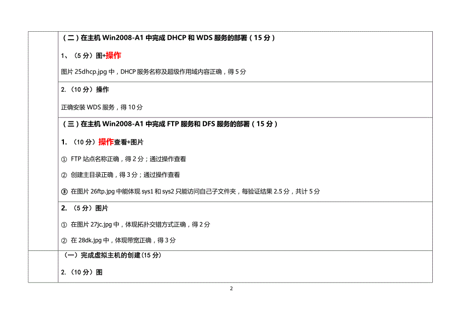 网络搭建与应用-windows1部分评分标准无图版_第2页