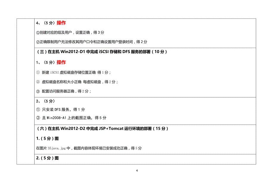 网络搭建与应用-windows1部分评分标准无图版_第4页