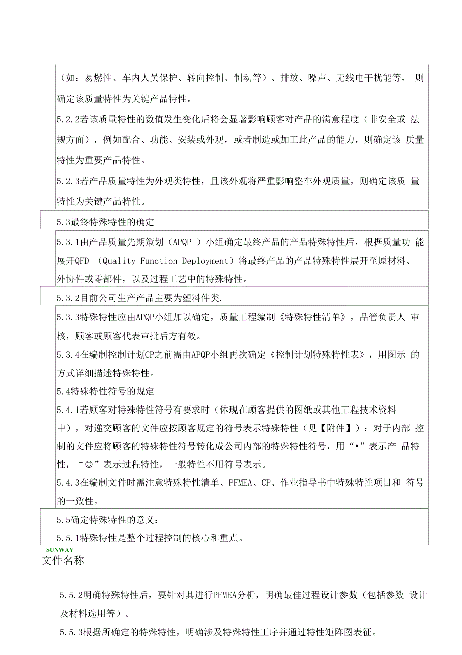 特殊特性识别工作指引_第4页