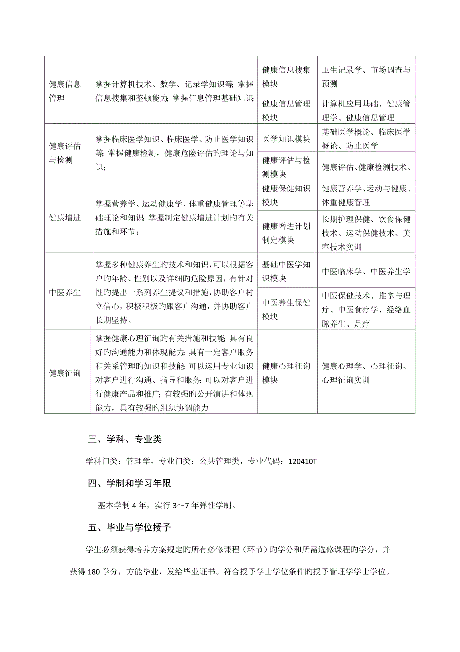 健康服务与管理专业本科人才培养方案_第4页