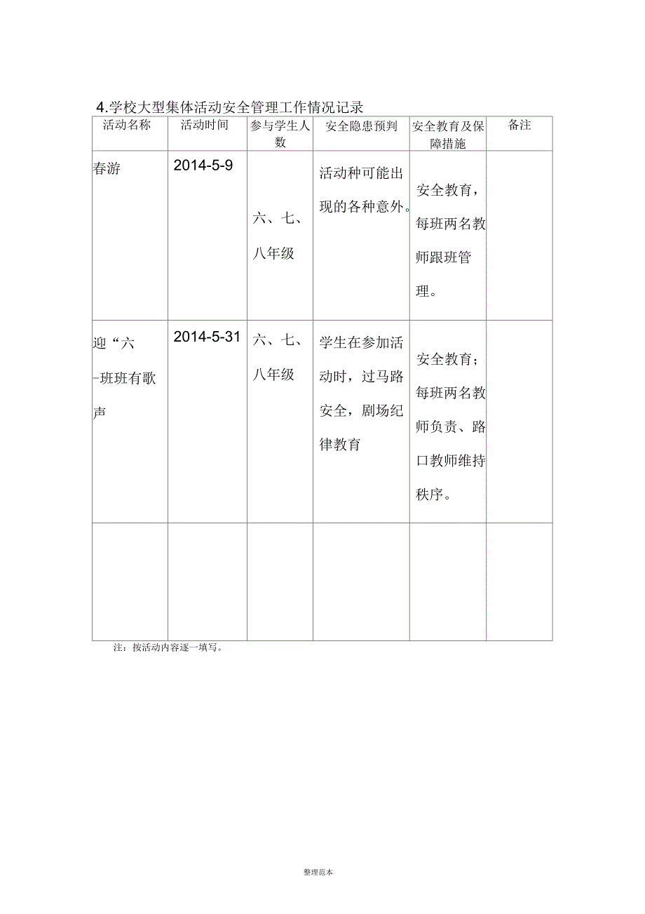 安全管理手册5_第1页