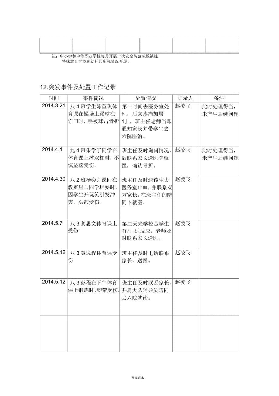 安全管理手册5_第5页