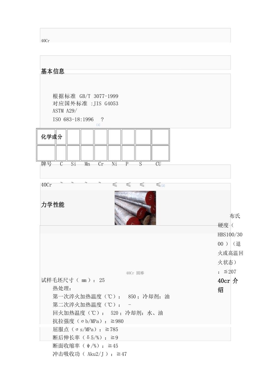 Cr材料性能及用途_第1页