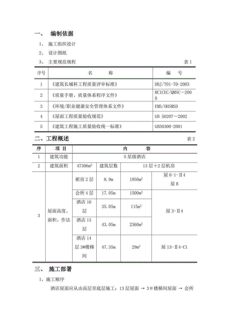 酒店、裙房及会所屋面施工方案_第1页