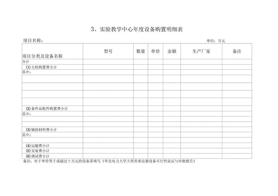 试验教学中心建设规划_第5页