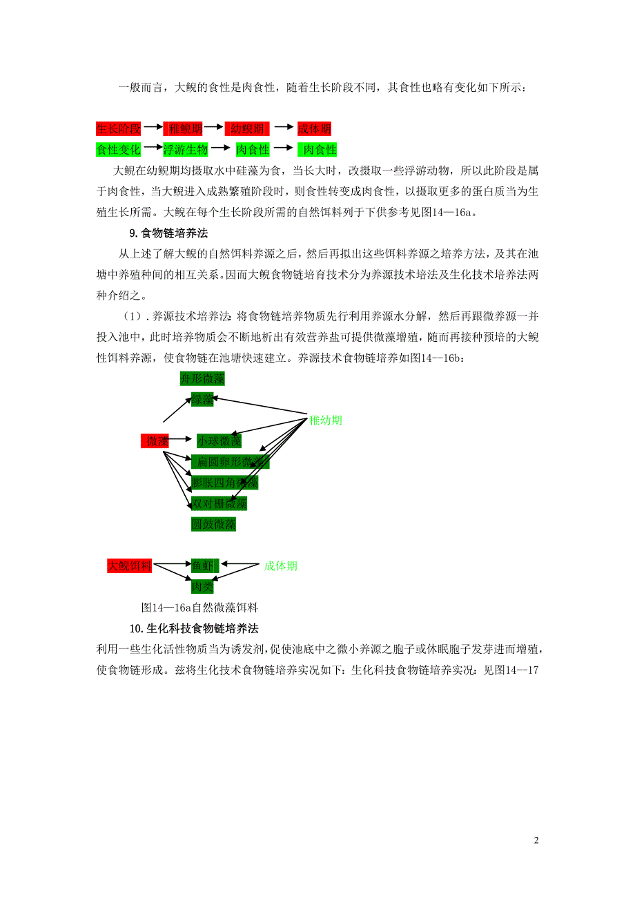 娃娃鱼食物链养殖技术研究.doc_第2页