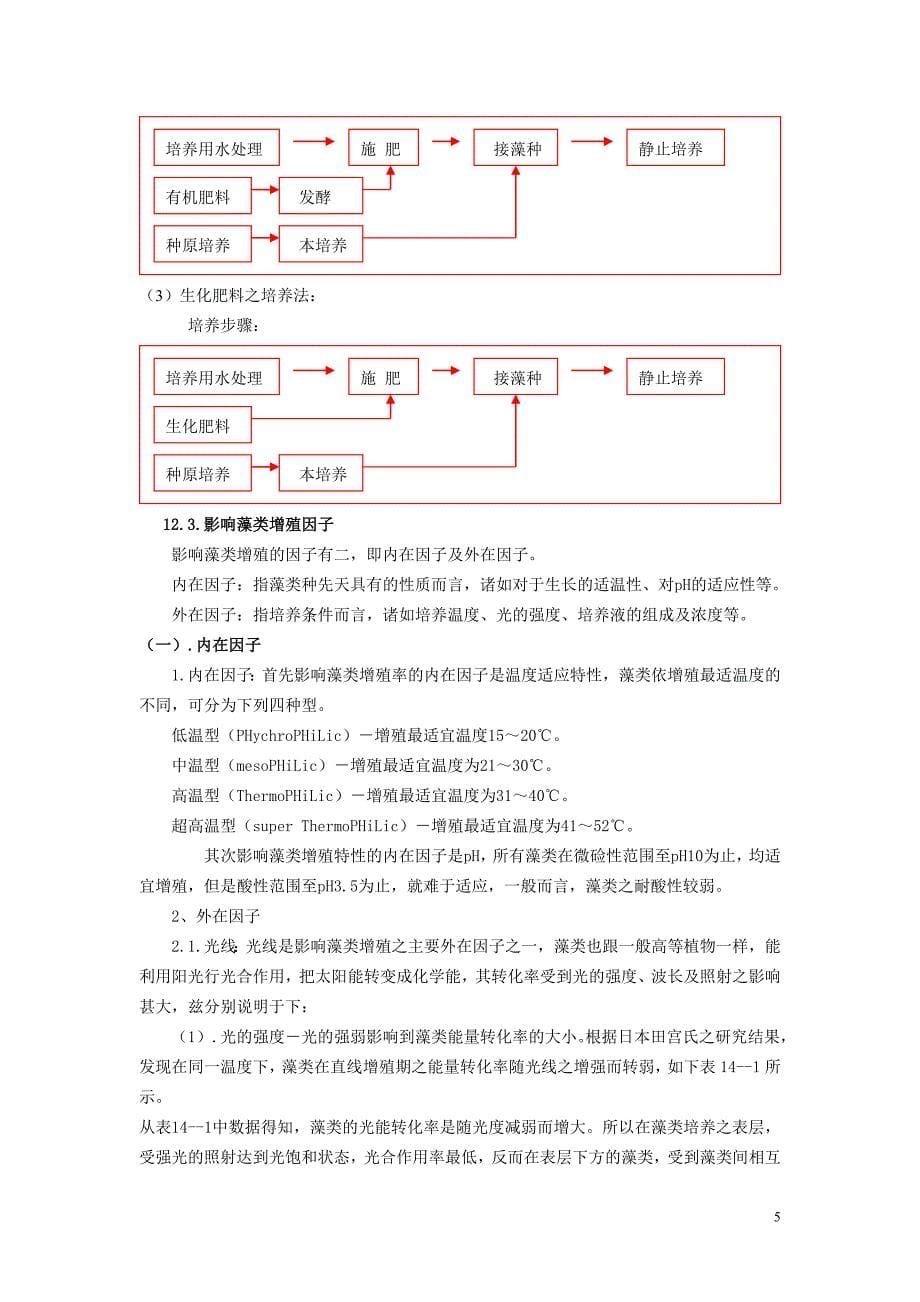 娃娃鱼食物链养殖技术研究.doc_第5页