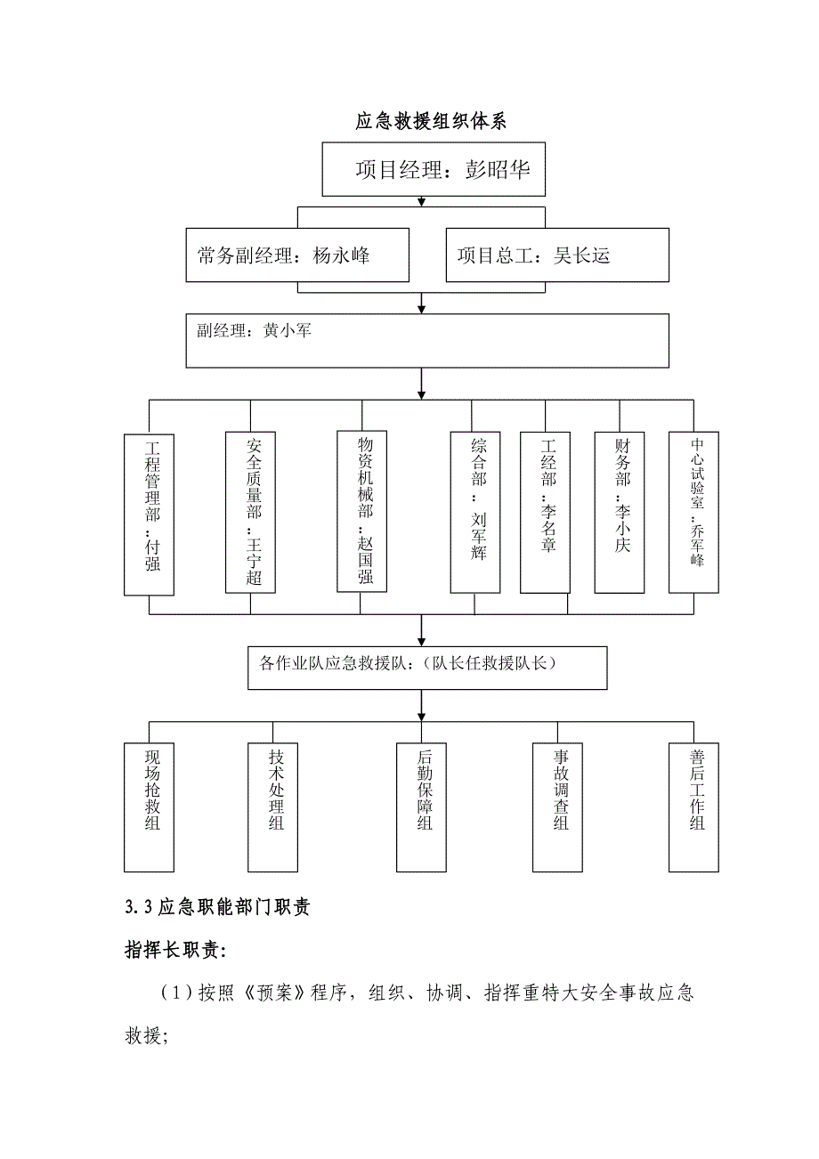 平齐铁路电气化改造工程营业线施工事故应急救援预案_第3页