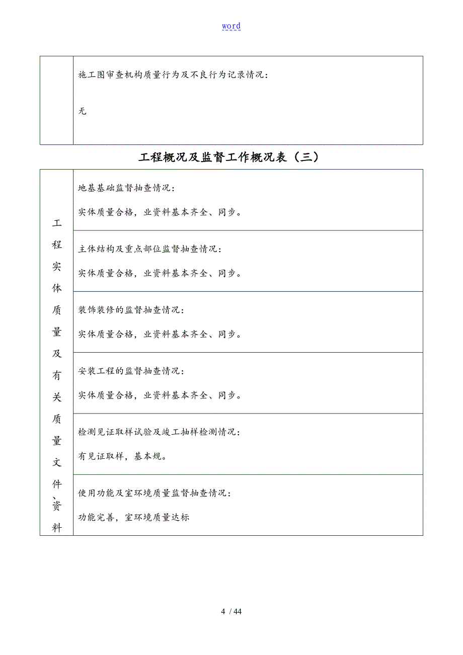 工程高质量监督资料报告材料参考_第4页