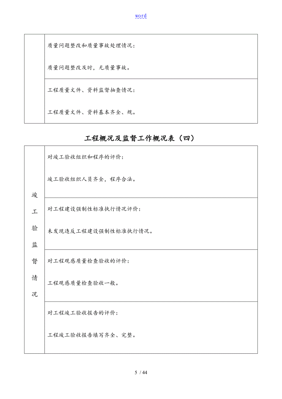 工程高质量监督资料报告材料参考_第5页