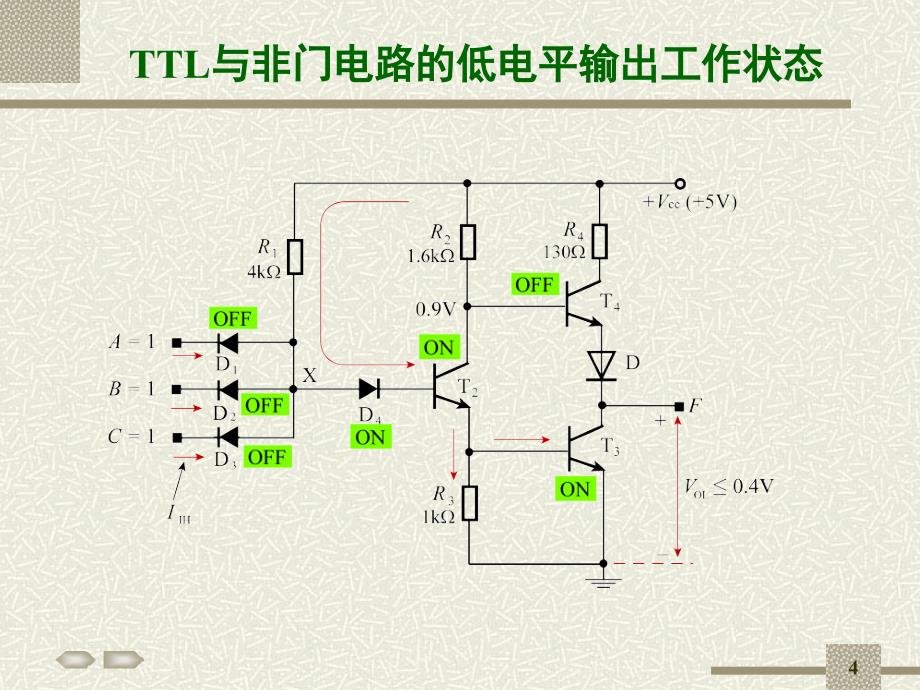 第11章数字集成电路简介_第4页