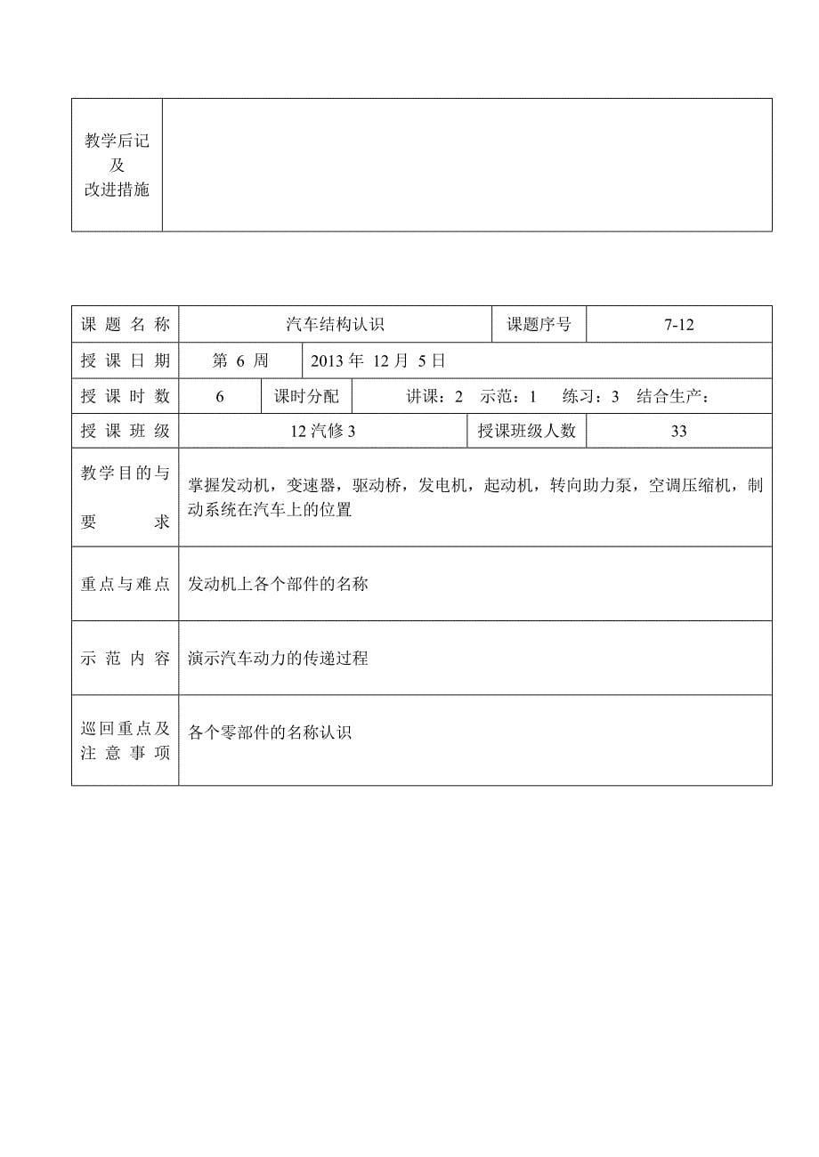 汽车驾驶文档_第5页