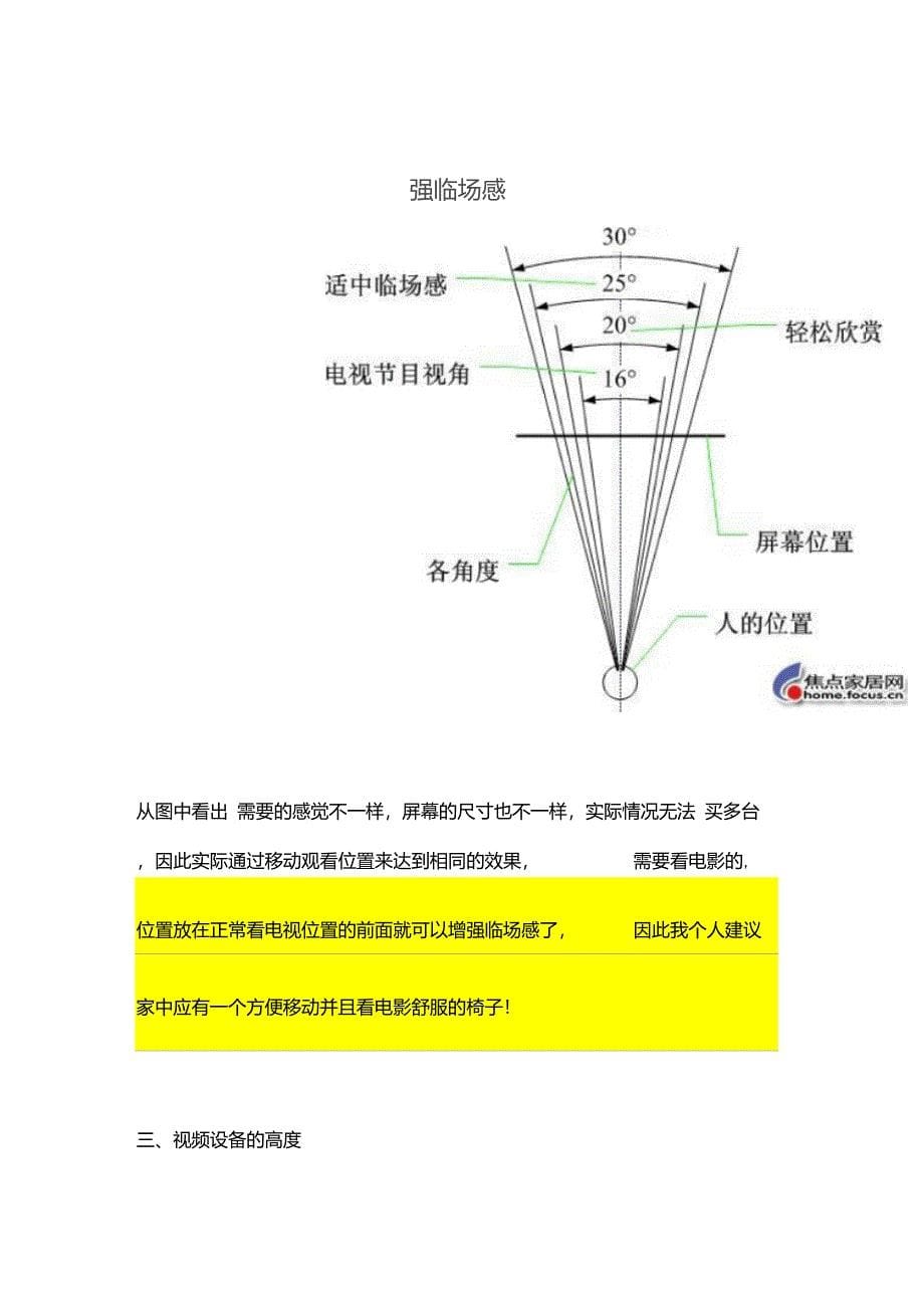 家庭影院设计_第5页