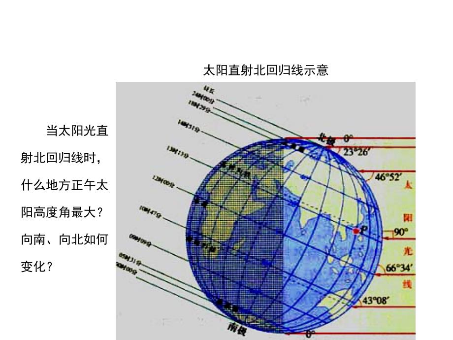 5正午太阳高度角_第4页