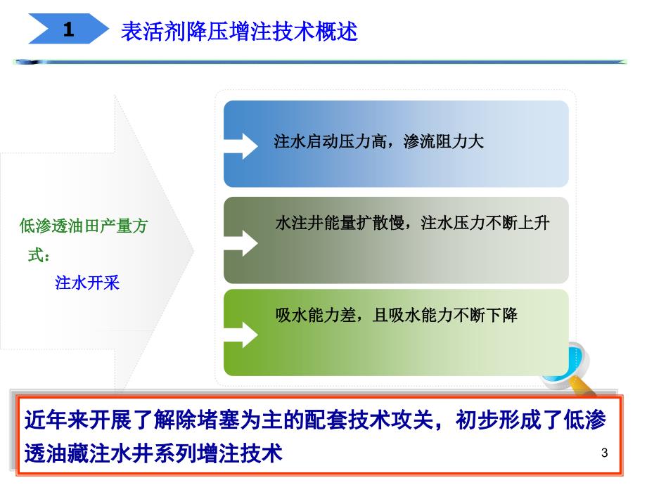 双子表面活性剂降压增注技术PowerPoint 演示文稿_第3页