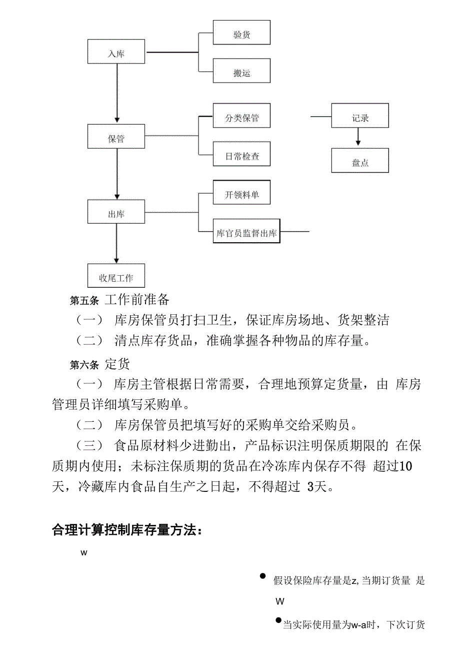 库房管理程序_第2页