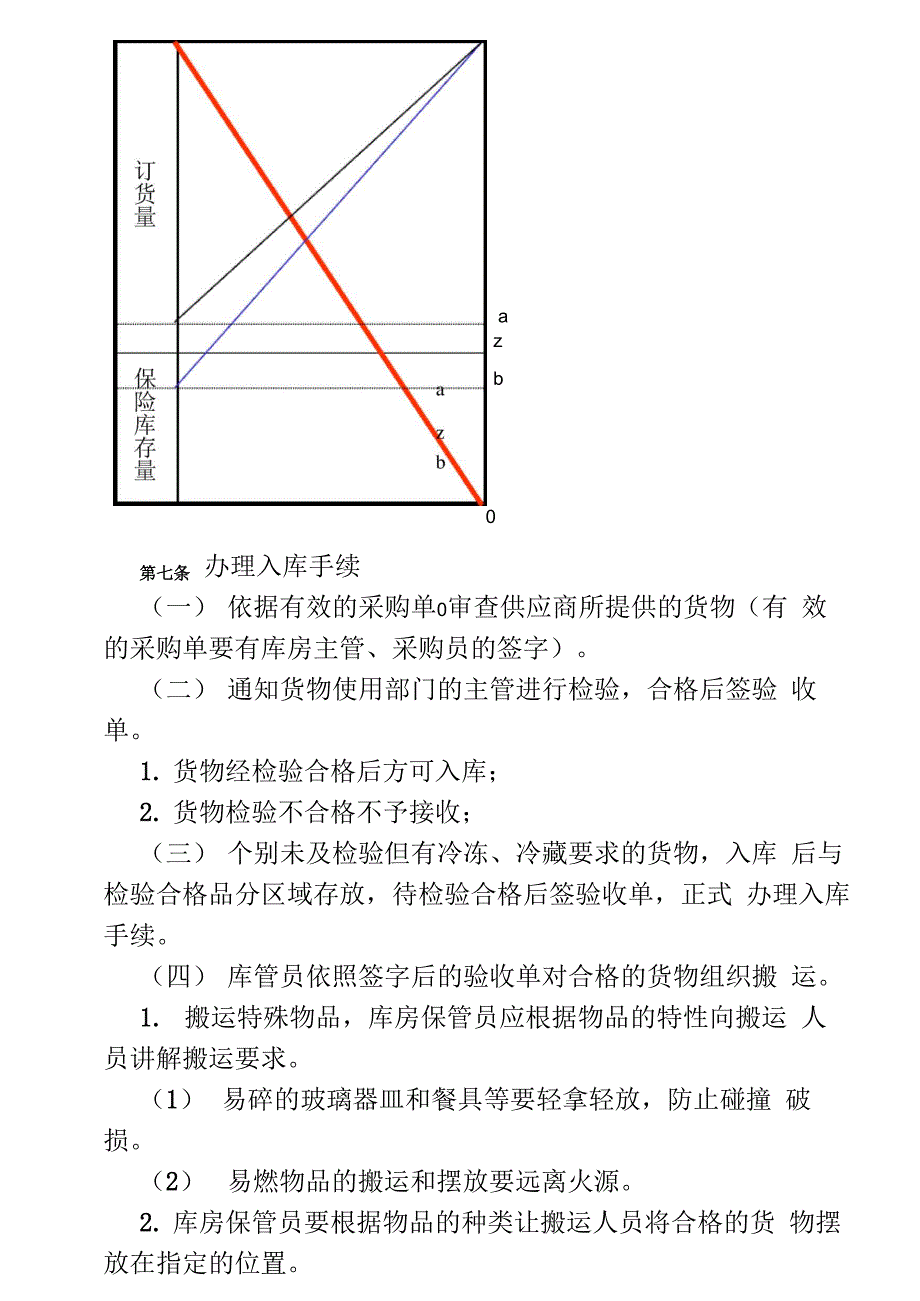 库房管理程序_第4页