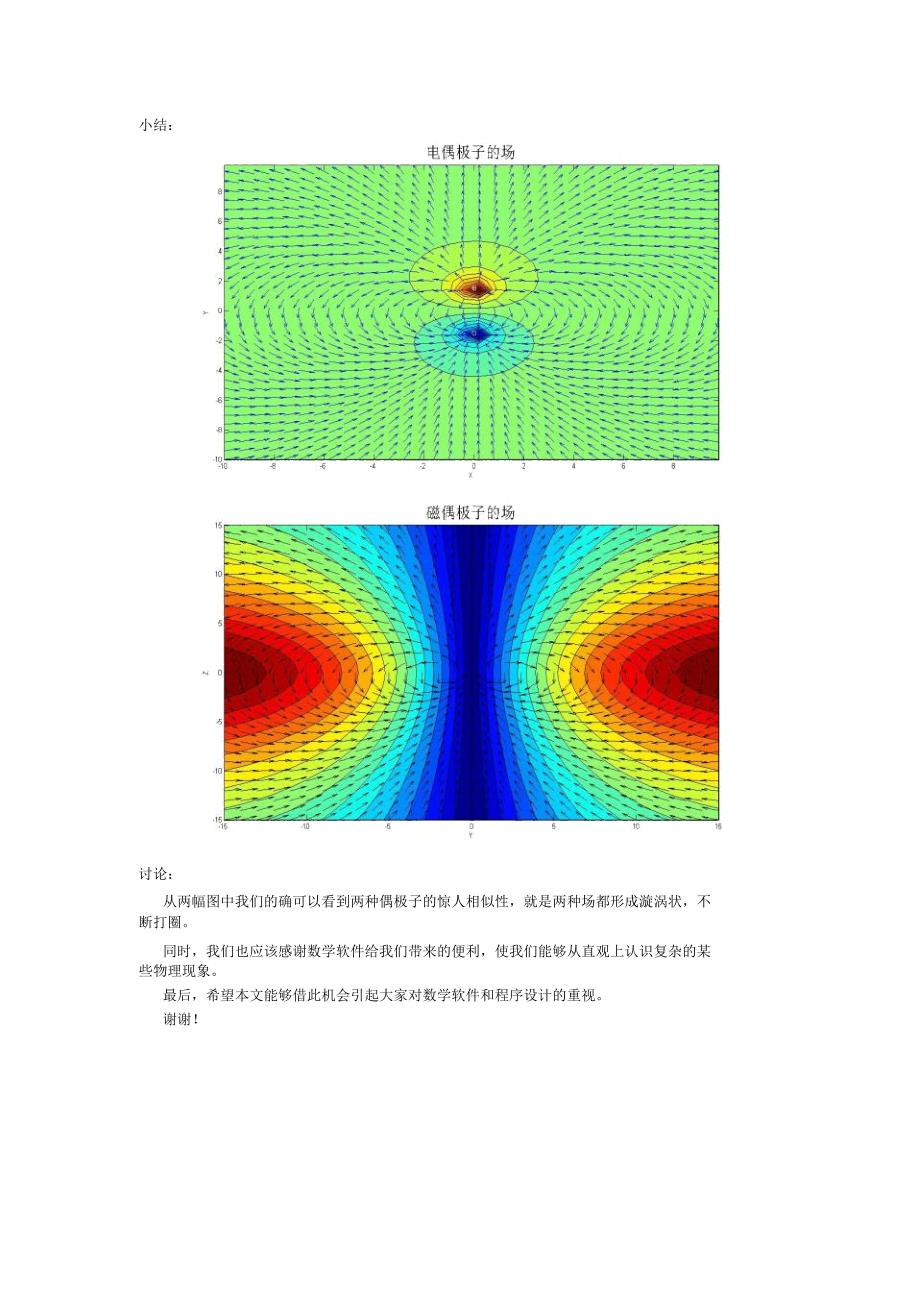 偶极子程序forMatlab_第4页