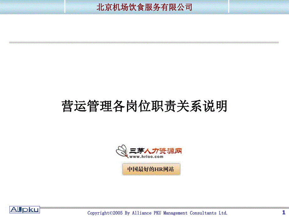 首都机场餐饮营运各管理岗位职责关系.ppt_第1页