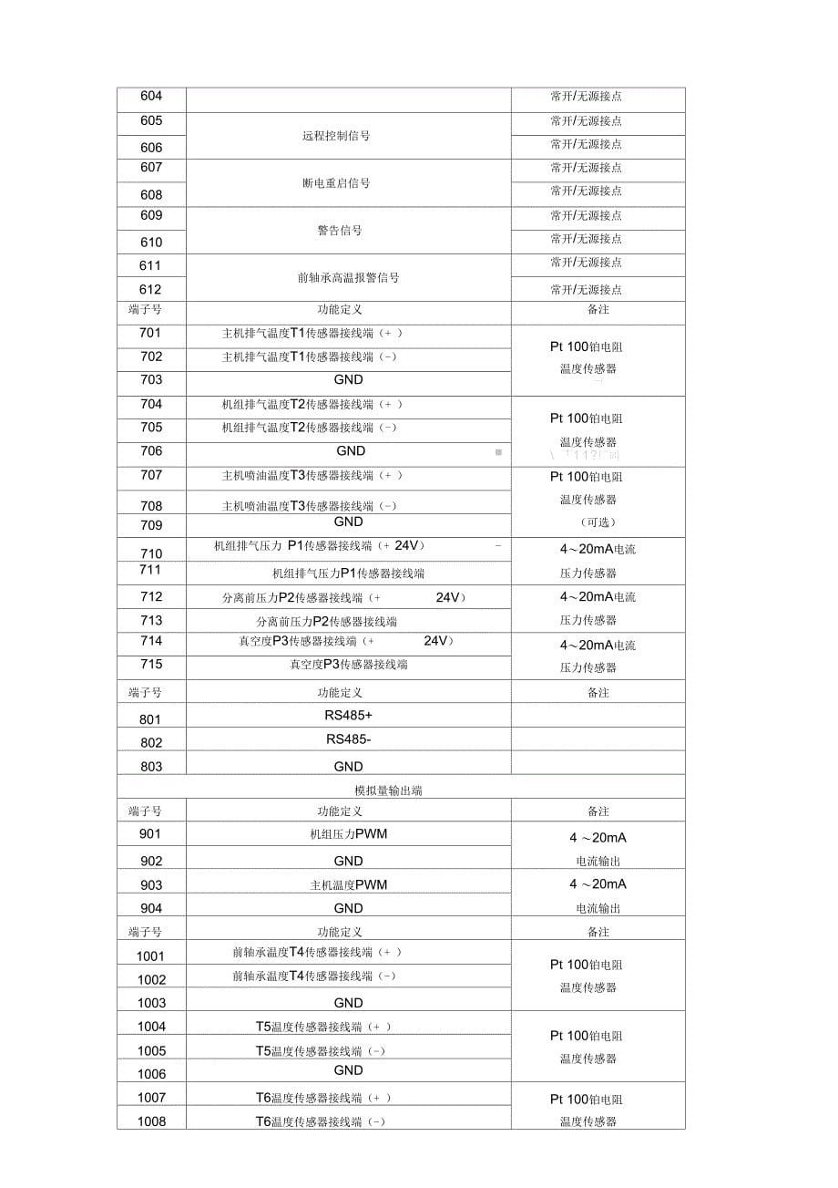 英格索兰工频低压控制器KT-GL-09B说明书v1.7_第5页