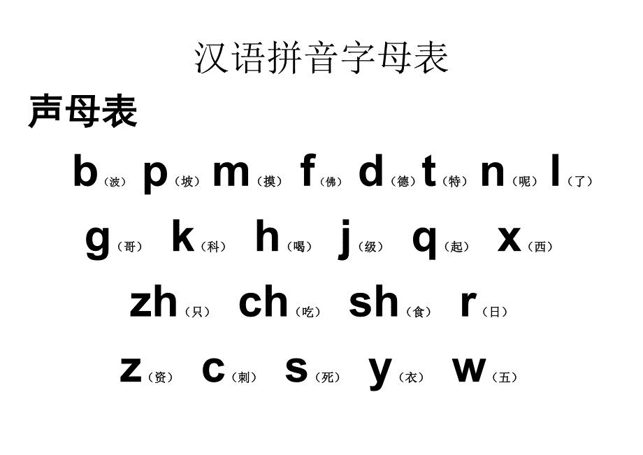 适合外国人学习汉语拼音字母表汉字发音打印张贴