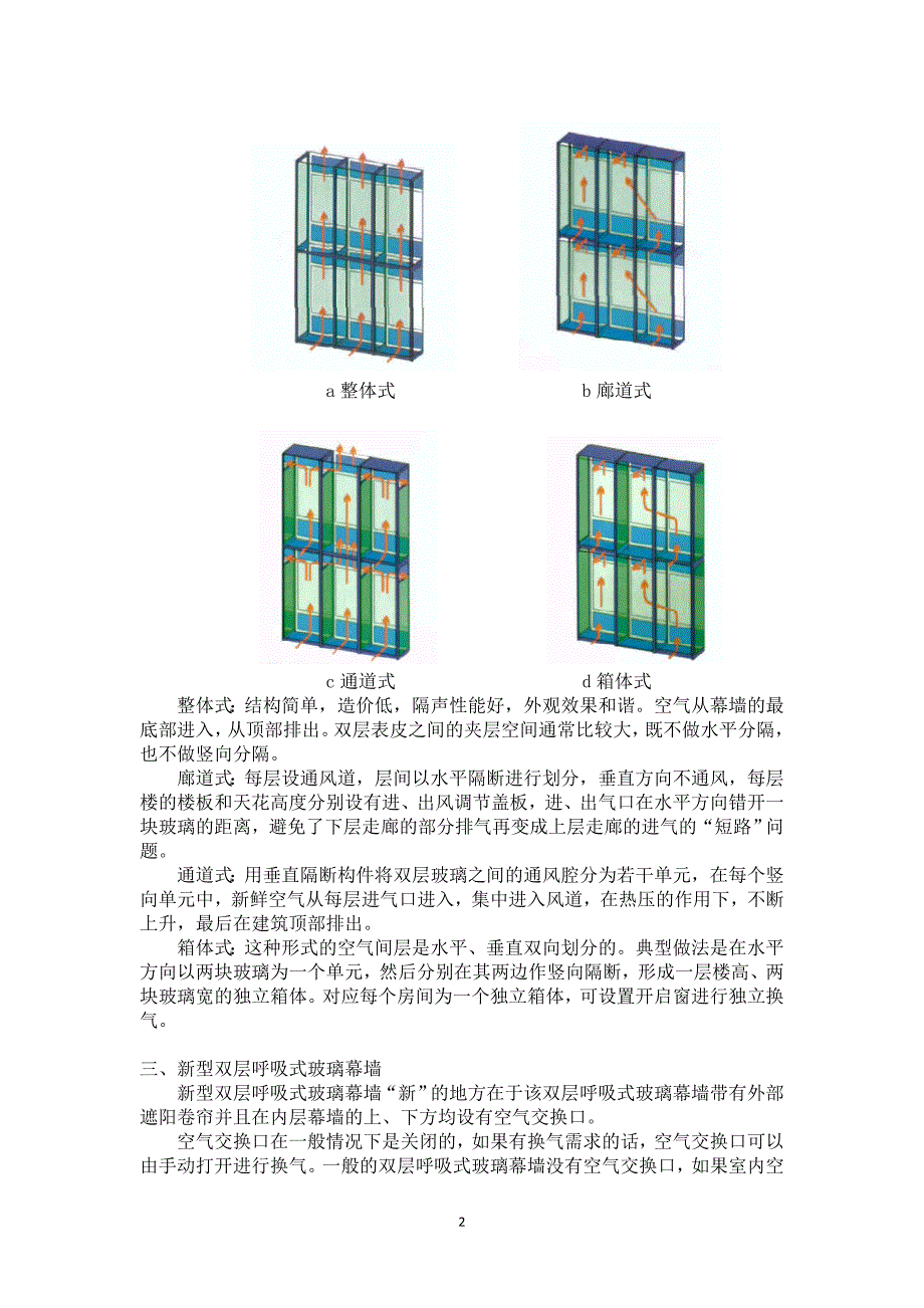 医学专题：呼吸式幕墙介绍_第2页