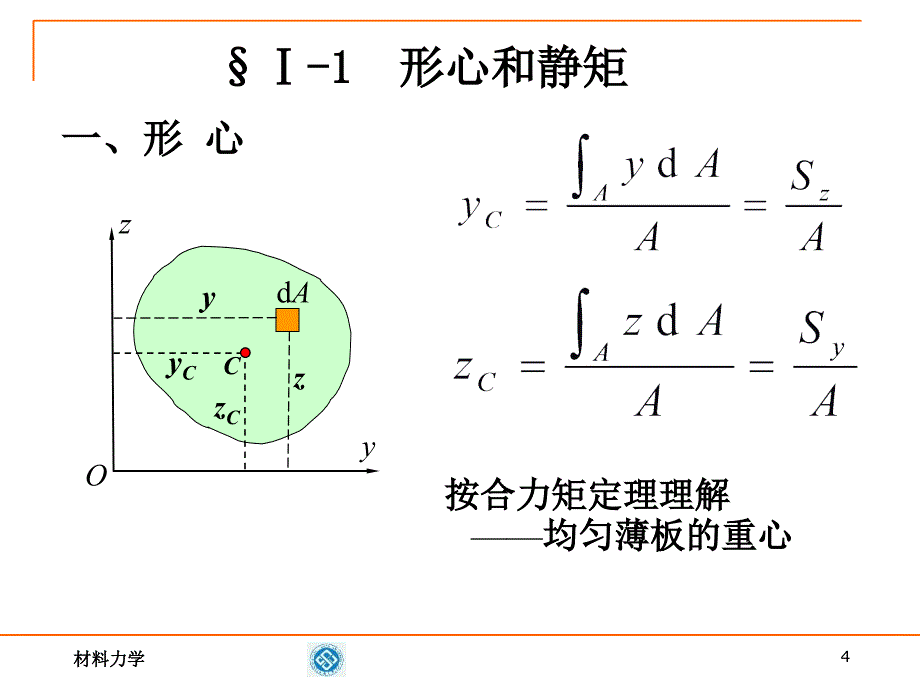 附录惯性矩静矩PPT优秀课件_第4页