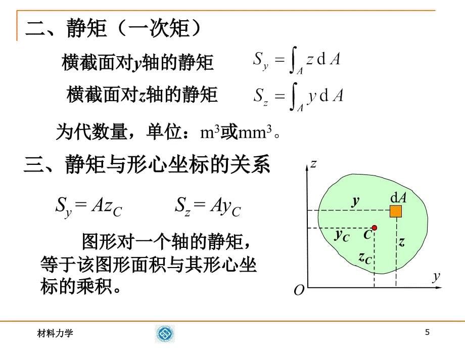 附录惯性矩静矩PPT优秀课件_第5页