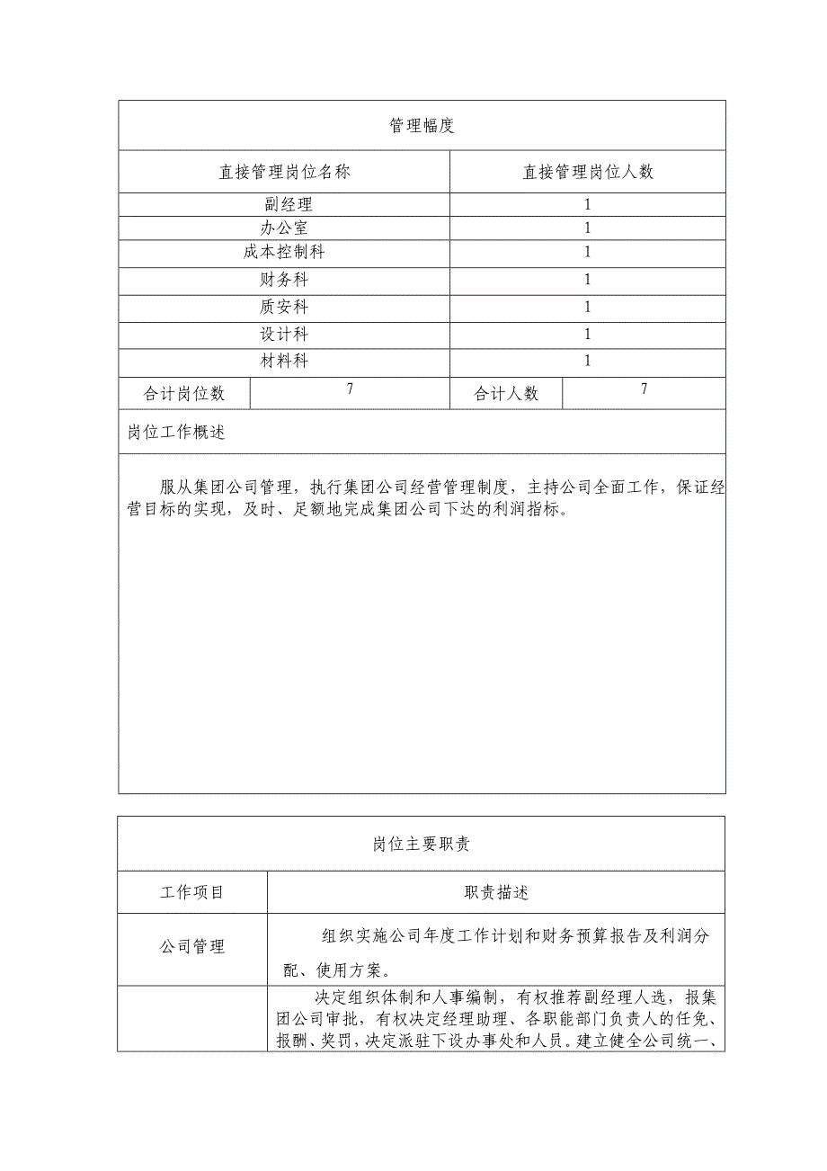 岗位说明书表格2_第2页