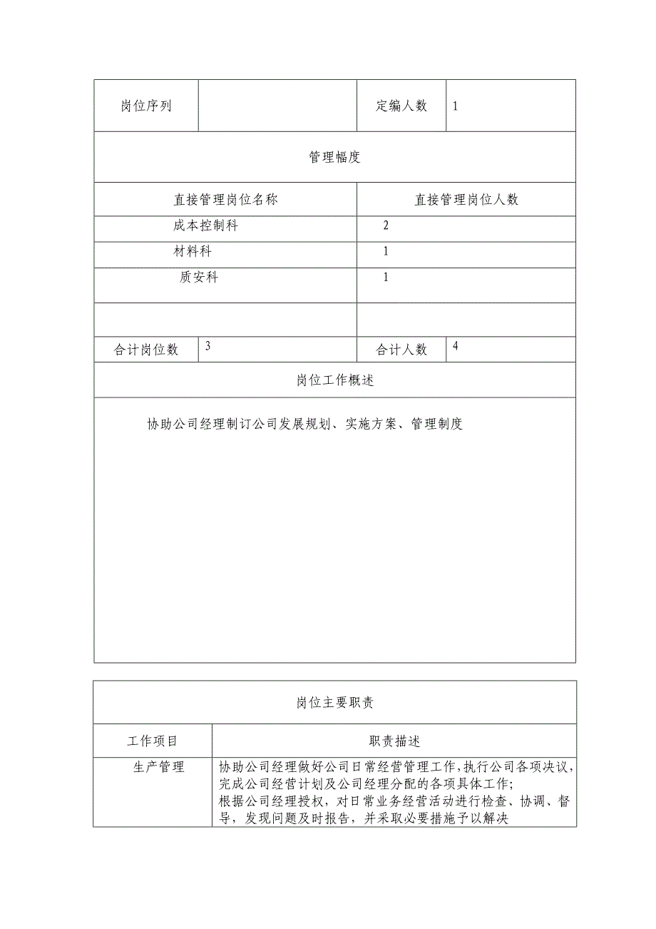 岗位说明书表格2_第4页