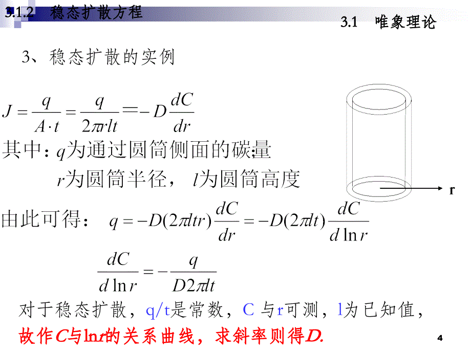 材料科学基础习题课件_第4页