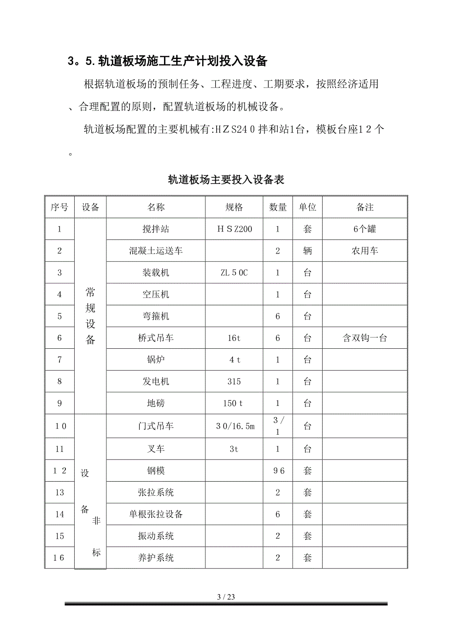 CRTSⅢ型先张轨道板预制场拟建方案_第4页