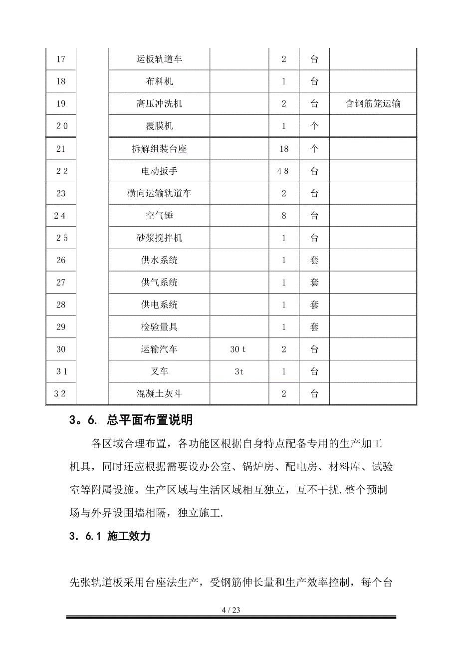 CRTSⅢ型先张轨道板预制场拟建方案_第5页