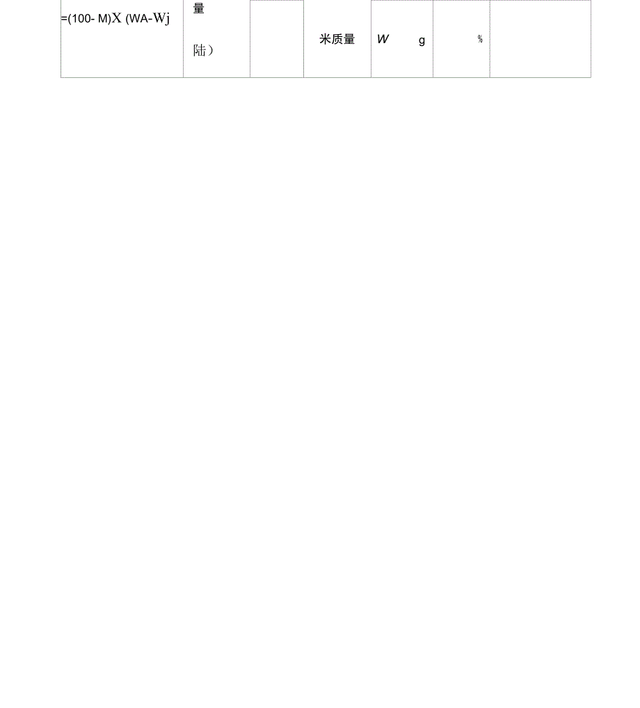 稻谷检验原始记录_第4页