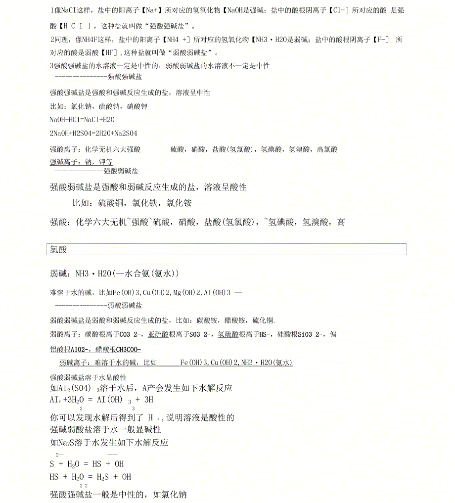 各类盐溶于水后的酸碱性_第1页