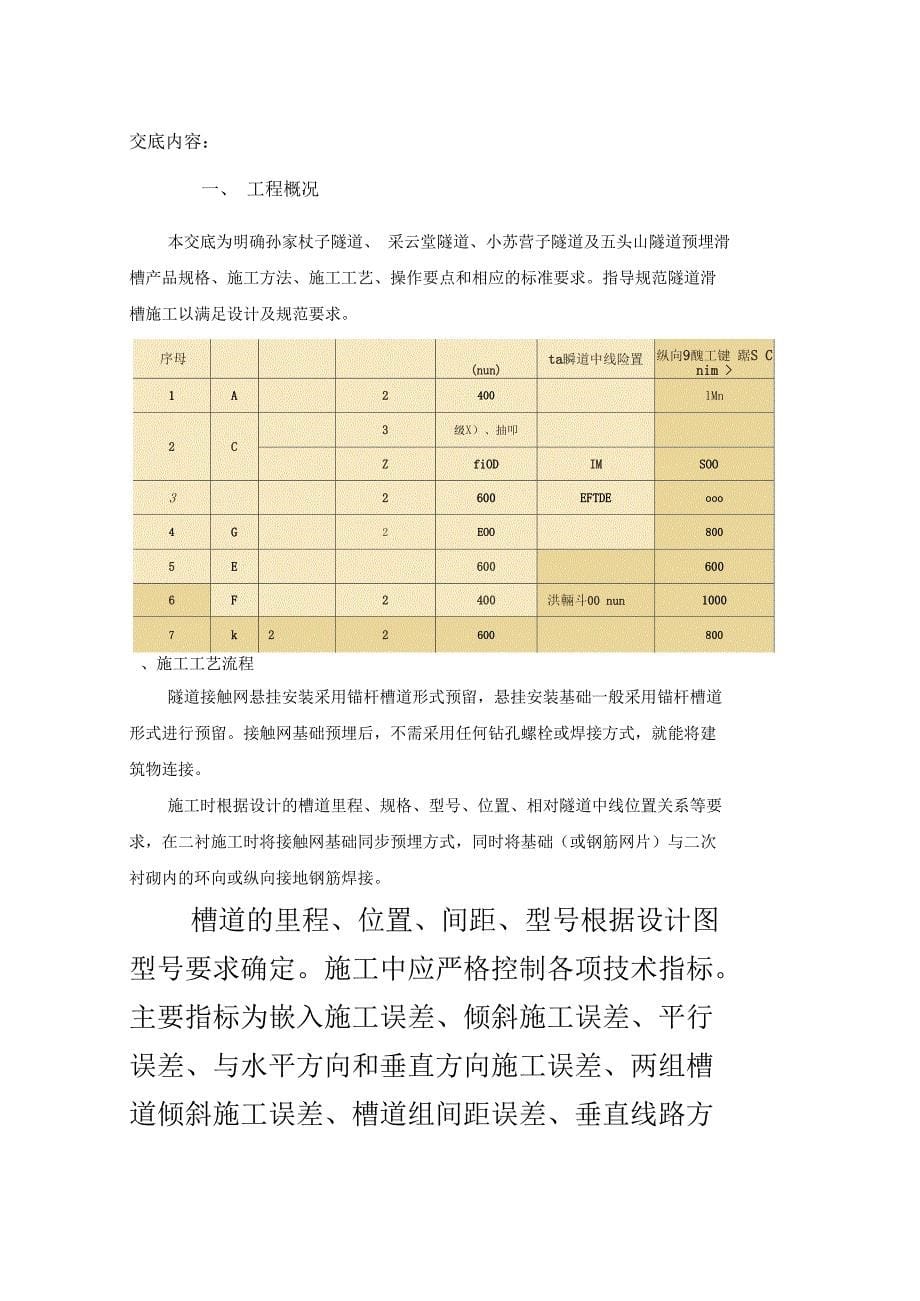 隧道槽道技术交底_第5页