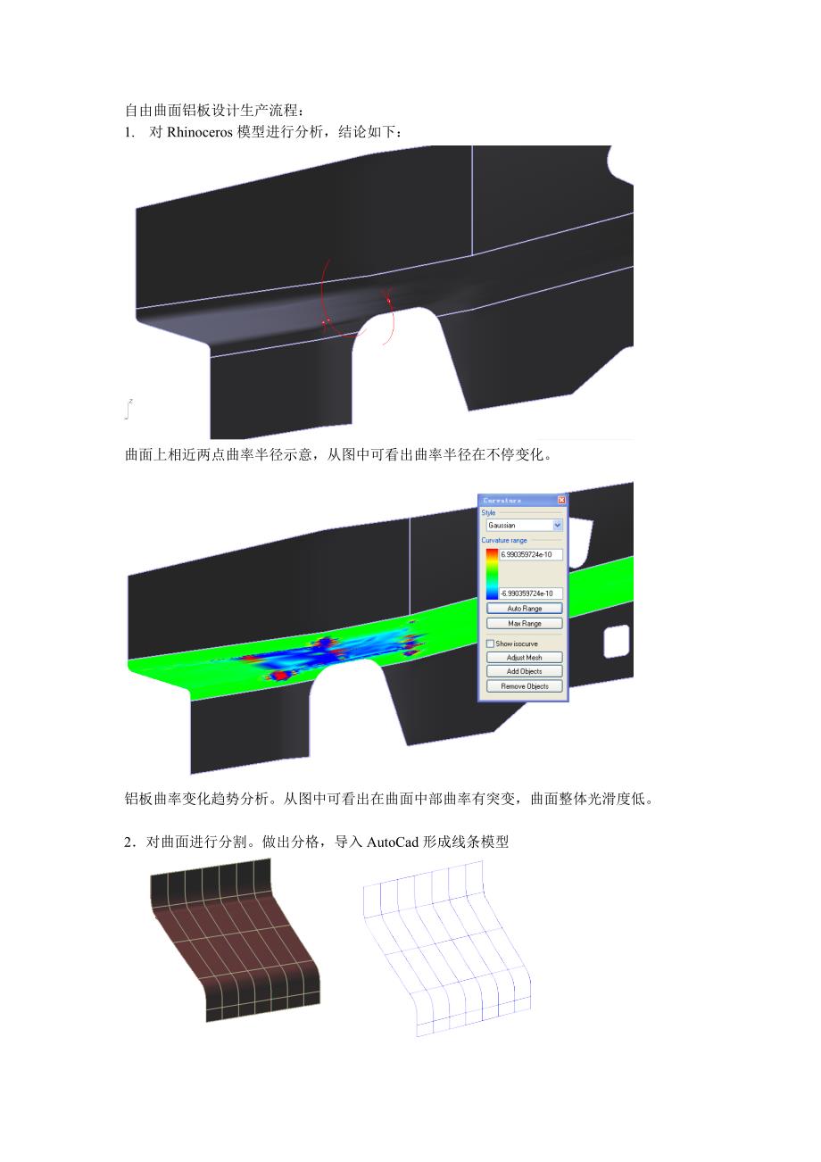 自由曲面铝设计生产流程.doc_第1页