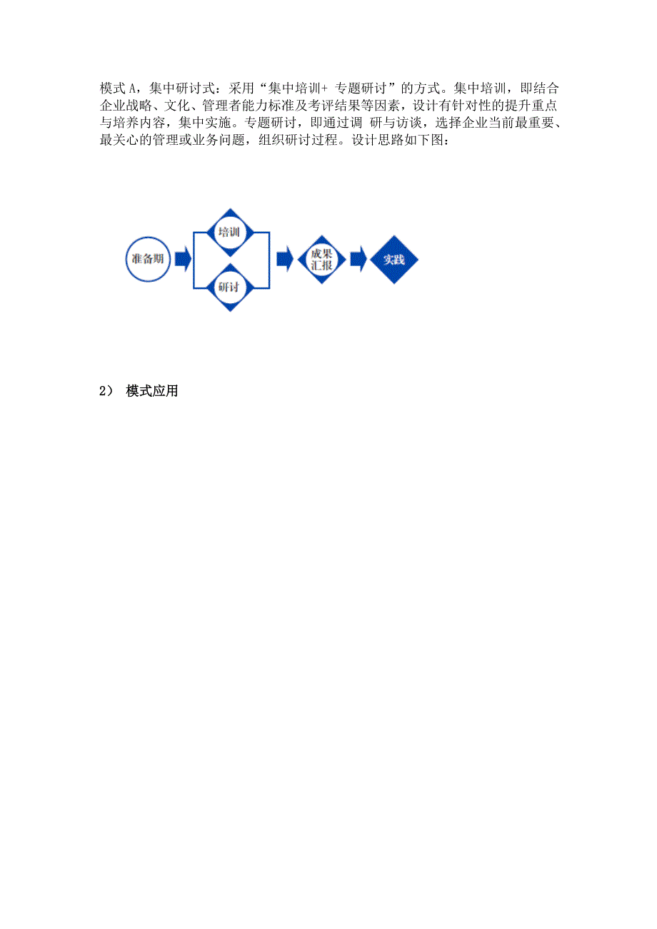 百年基业领导力培养与发展_第4页