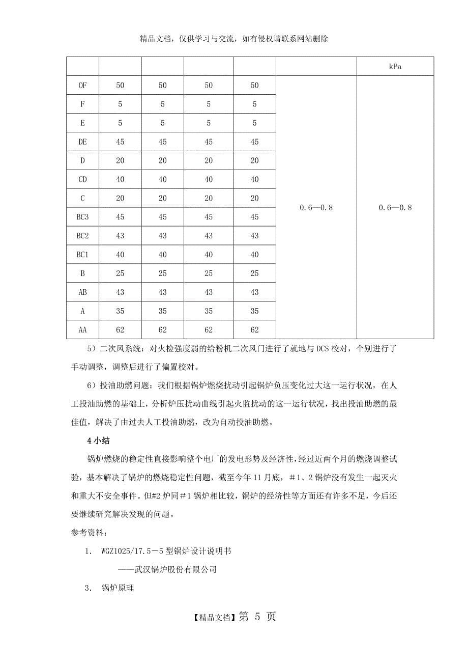 锅炉灭火的原因分析与对策_第5页