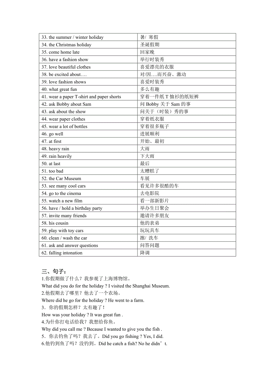 六上Unit3知识点梳理_第2页