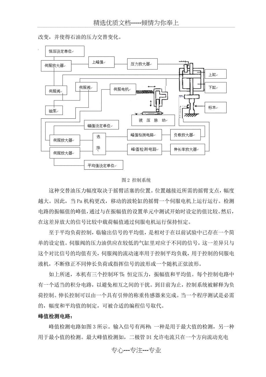 英文翻译-全自动砖压机机械及液压设计_第5页