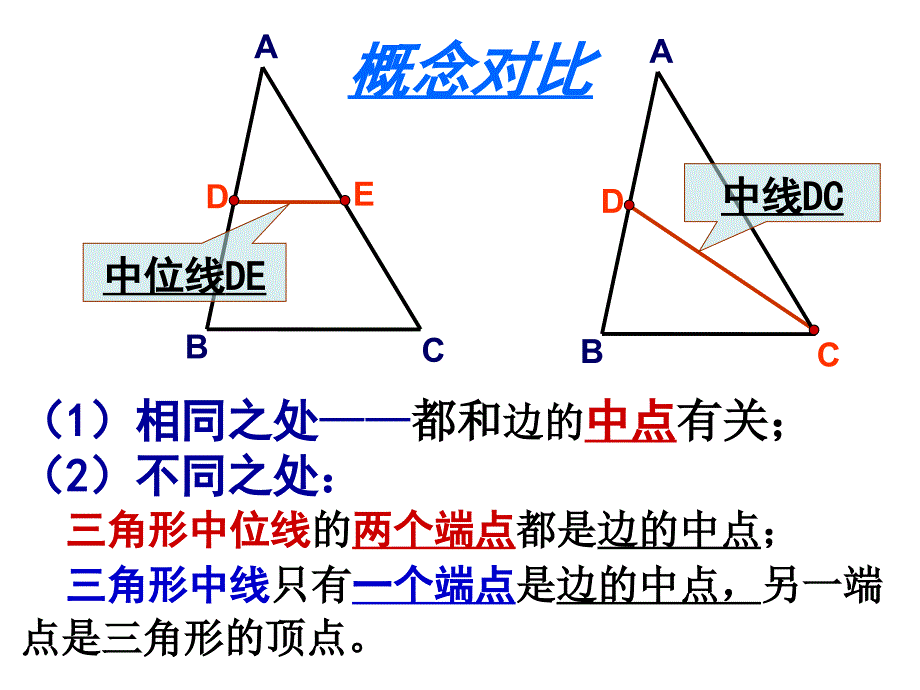 三角形中位线课件1_第4页