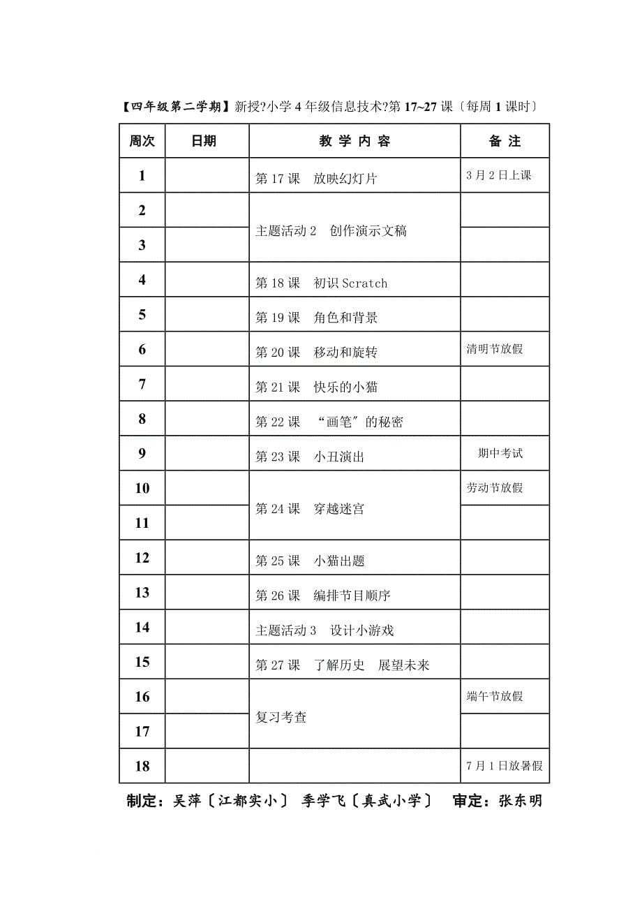 四年级信息技术教学指导意见_第5页