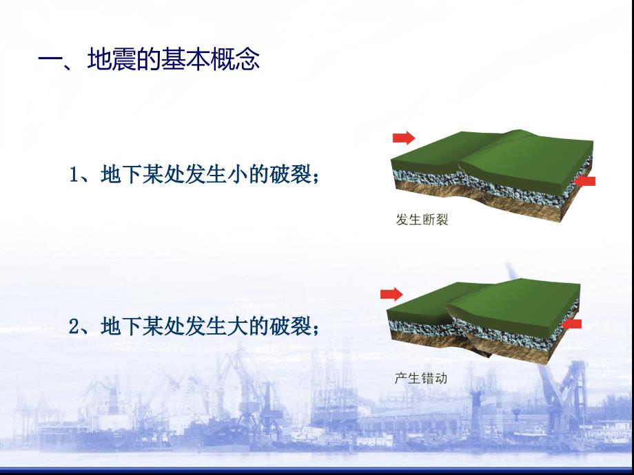 地震烈度速报与预警系统基本原理PPT优秀课件_第2页