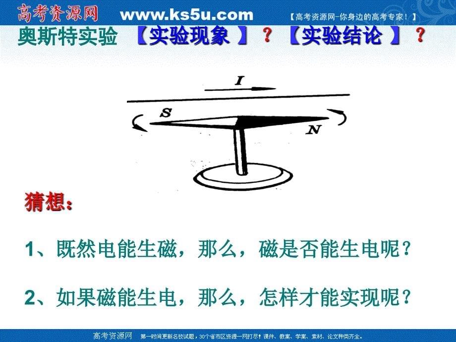 31电磁感应现象课件_第5页