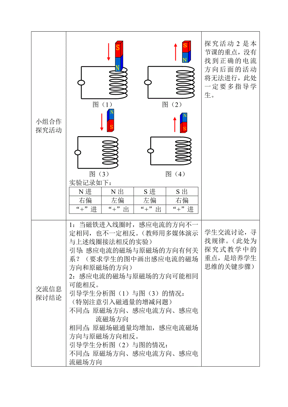 《楞次定律》教学案例_第3页