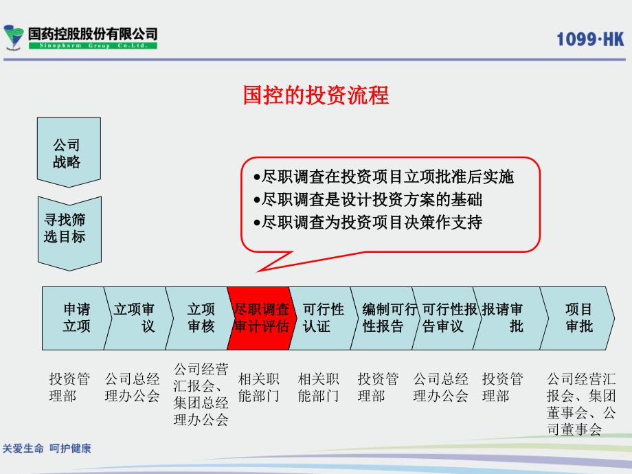 投资并购尽职调查与审计工作重点(最后版本)_第2页